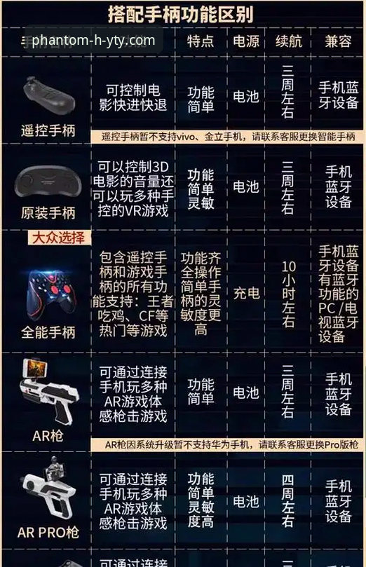 幻影体育手机登录完整使用指南：从新手到精通的操作手册